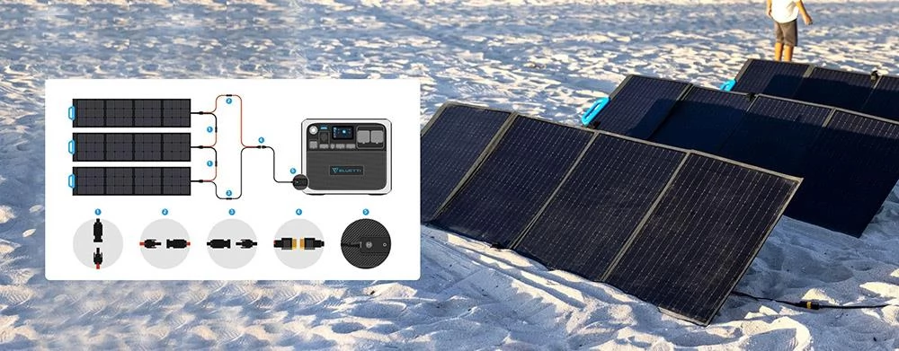 BLUETTI PV200 200W Foldable Portable Solar Panel, 23.4% High Conversion Rate, IP65 Waterproof
