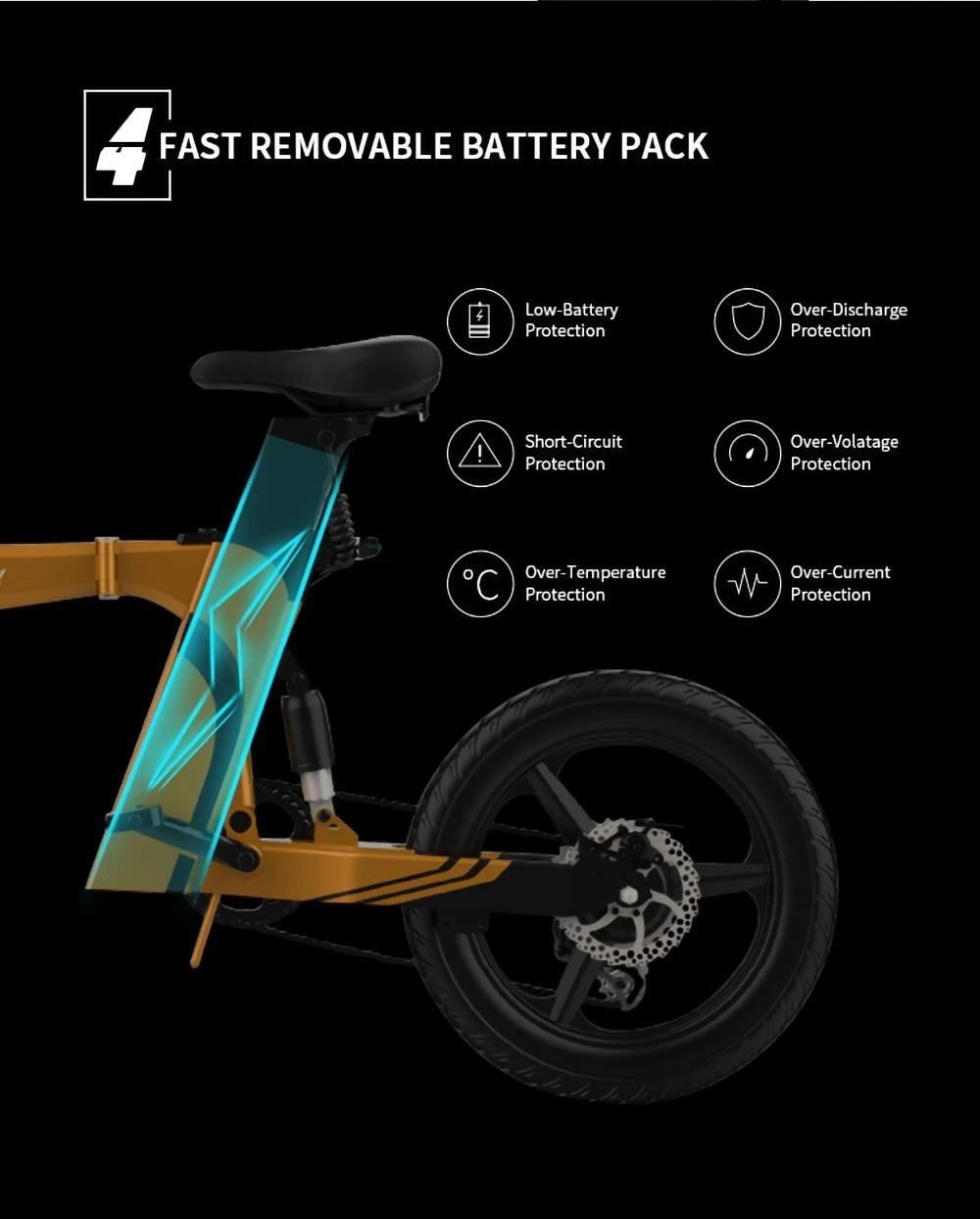 CHIRREY Z7 20 inch Tire Electric Bike Max Speed 25km/h Max Mileage Range 40km - 36V 8Ah Battery & 250W Brushless Motor