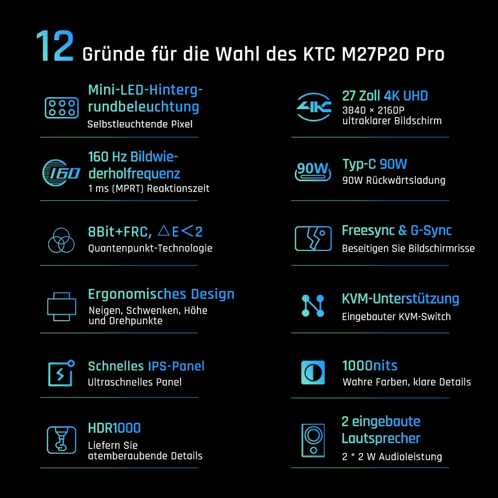 KTC M27P20 Pro 27-Zoll-Mini-LED-Gaming-Monitor, schnelles IPS-Panel, 3840 x 2160 UHD 160 Hz, 1 ms MPRT-Reaktionszeit