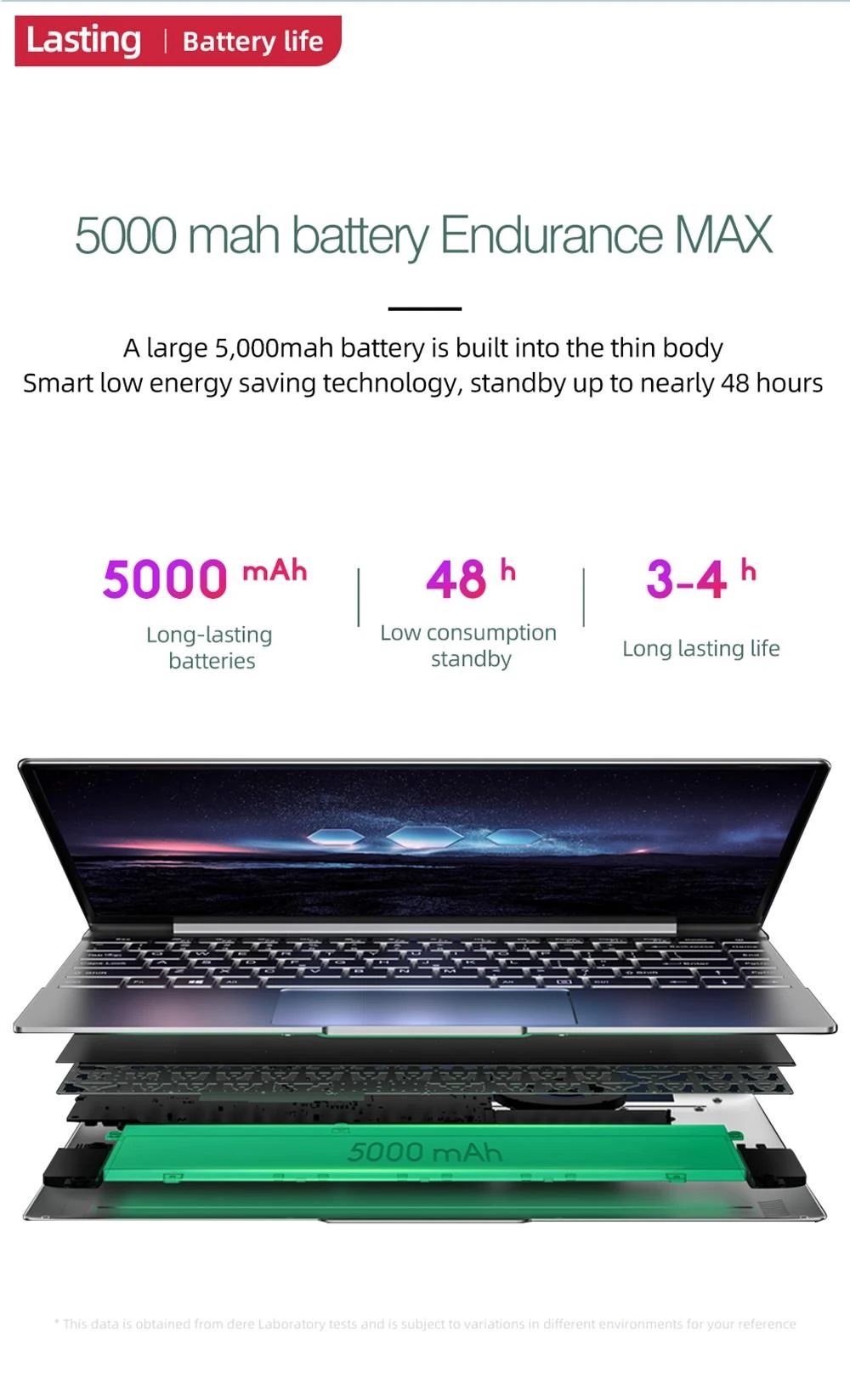 Daysky V14S 14,1 Zoll Laptop Intel Celeron N5095 6GB RAM 128G SSD 1080P FHD Mit Hintergrundbeleuchtung Windows 10