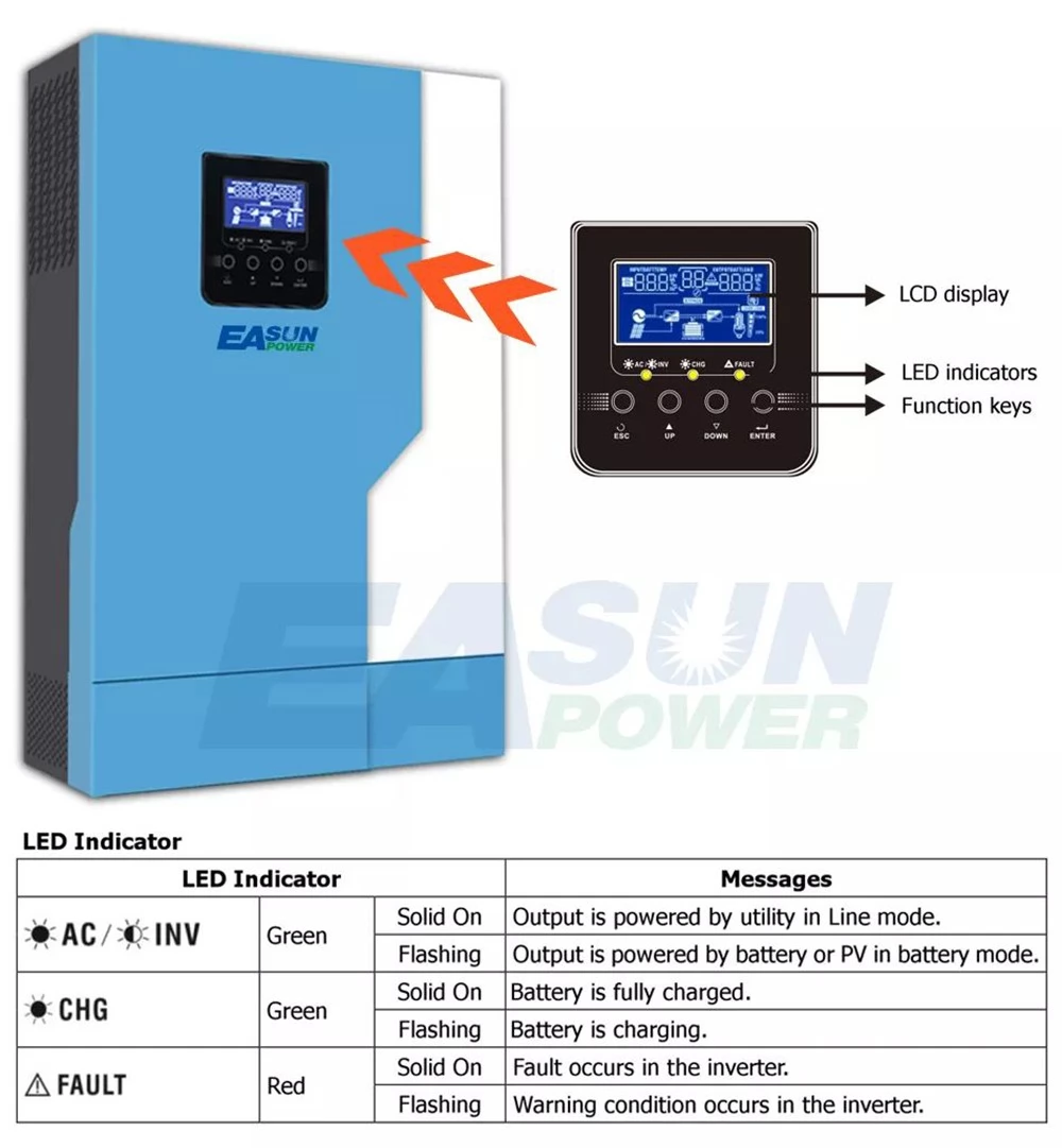 Easun Power 3500W Solar Inverter, MPPT 100A Solar Charger, 500VDC PV Array Voltage, Off Grid, 230V Pure Sine Wave