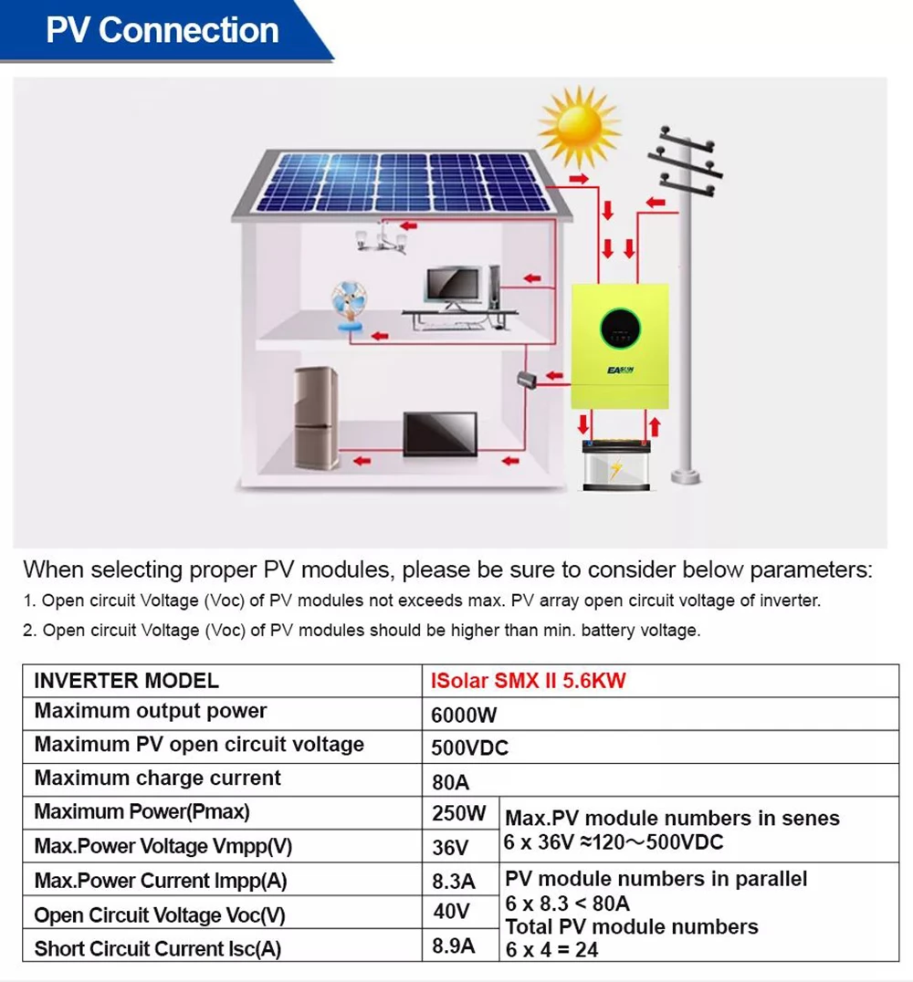 Easun Power 5600W Solar Inverter, MPPT 60A Solar Charger, 500VDC PV Open Circuit Voltage, Off Grid, 220V Pure Sine Wave
