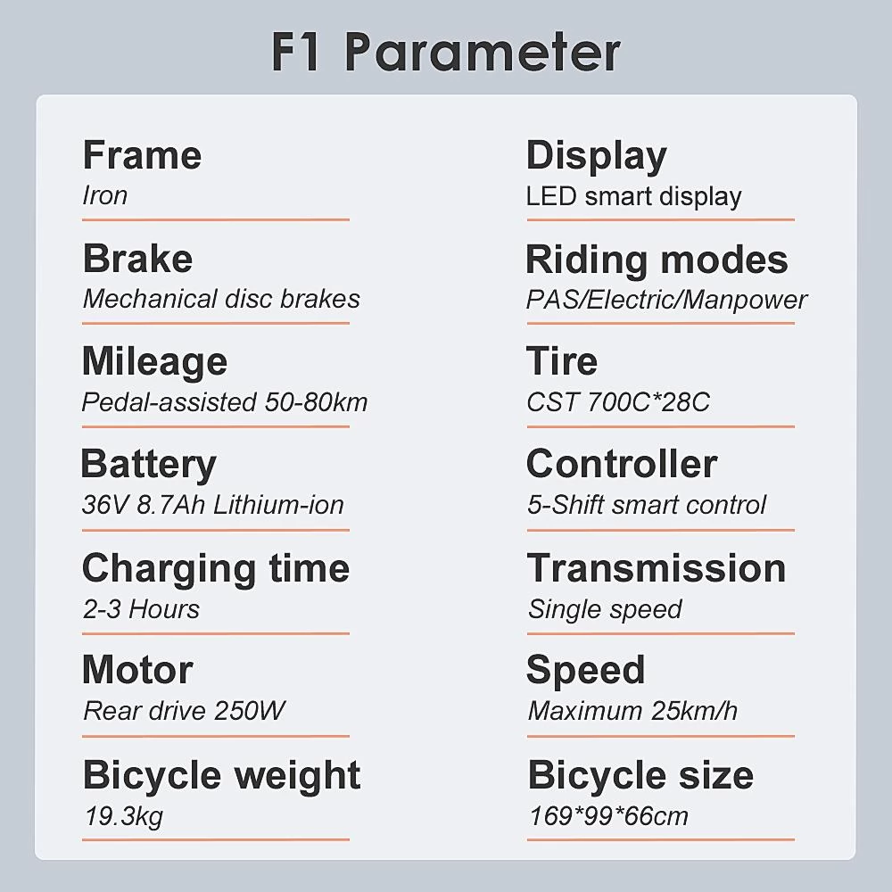 FAFREES F1 700C*28C Elektrofahrrad – 250W bürstenloser Motor & 36V 8,7Ah Akku