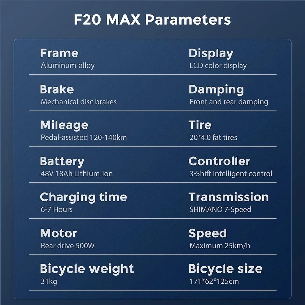 FAFREES F20 Max 20*4 Fat Inch Tire Opvouwbare Elektrische Fiets - 500W Brushless Motor & 18Ah Lithium Batterij