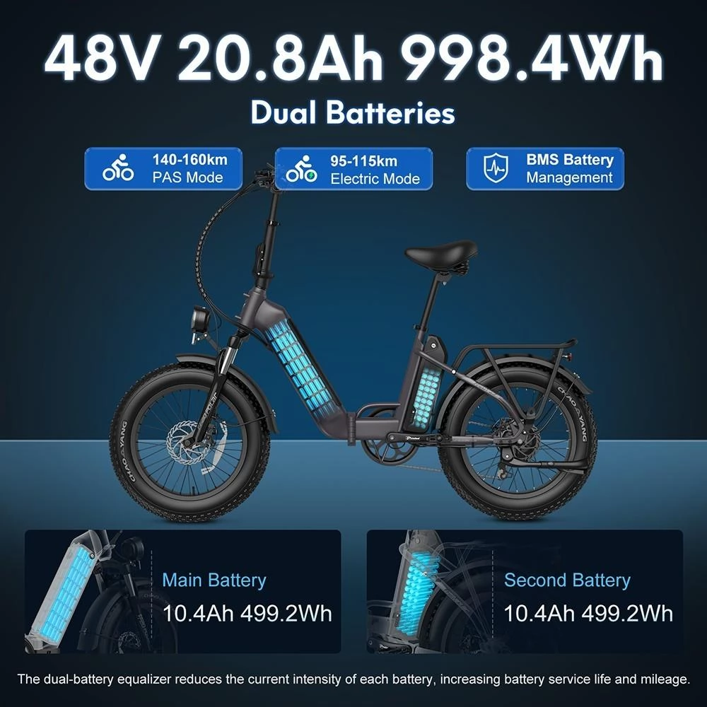 FAFREES FF20 Polar 20*4.0 Tire Foldable Electric Bike, 48V 500W Motor, Dual 10.4Ah Batteries - Blue