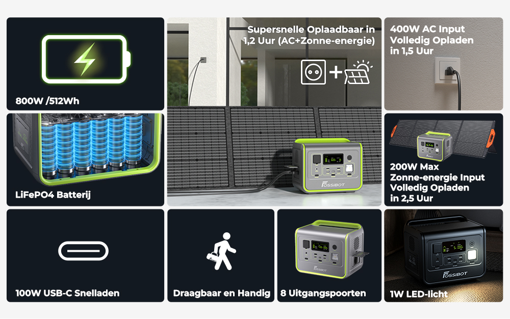 FOSSiBOT F800 draagbare energiecentrale, 512Wh LiFePO4 zonnegenerator, 800W AC uitgang, 200W max zonne-ingang - Groen