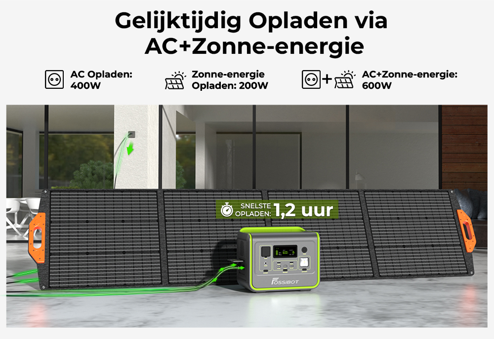 FOSSiBOT F800 draagbare energiecentrale, 512Wh LiFePO4 zonnegenerator, 800W AC uitgang, 200W max zonne-ingang - Zwart