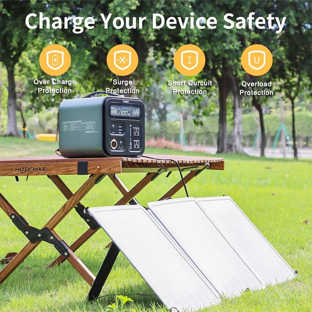 GOFORT 18V 60W Tragbares Solarpanel mit DC/QC3.0/USB-A & 3 Ports, kompatibel mit Solargenerator-Powerstation