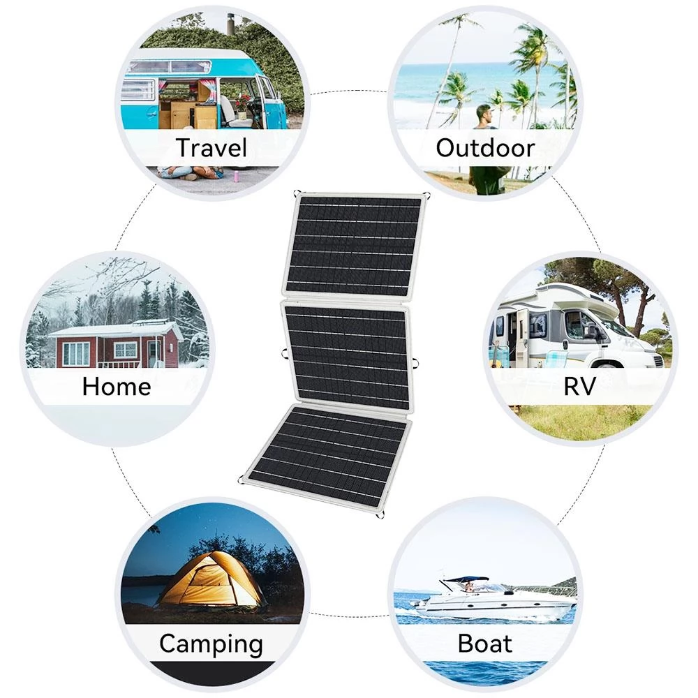 GOFORT 18V 60W Tragbares Solarpanel mit DC/QC3.0/USB-A & 3 Ports, kompatibel mit Solargenerator-Powerstation