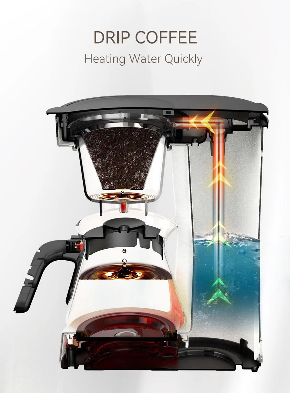 HiBREW H12 3-in-1 America Drip Coffee Machine, 700W Pour Over Tea Coffee Maker, 750ML Water Tank, Glass Teapot - White