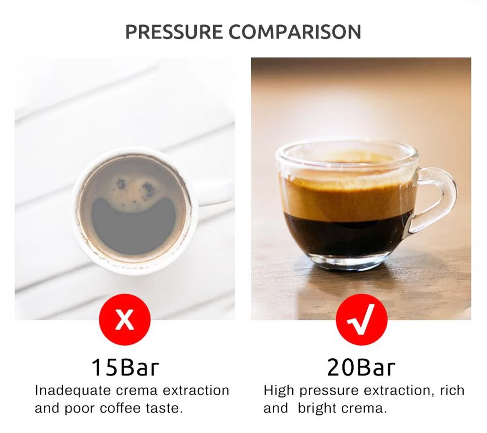 HiBREW H5 1050W Kaffeemaschine, 20bar halbautomatische Cappuccino-Espresso-Kaffeemaschine, 1,5 l Fassungsvermögen