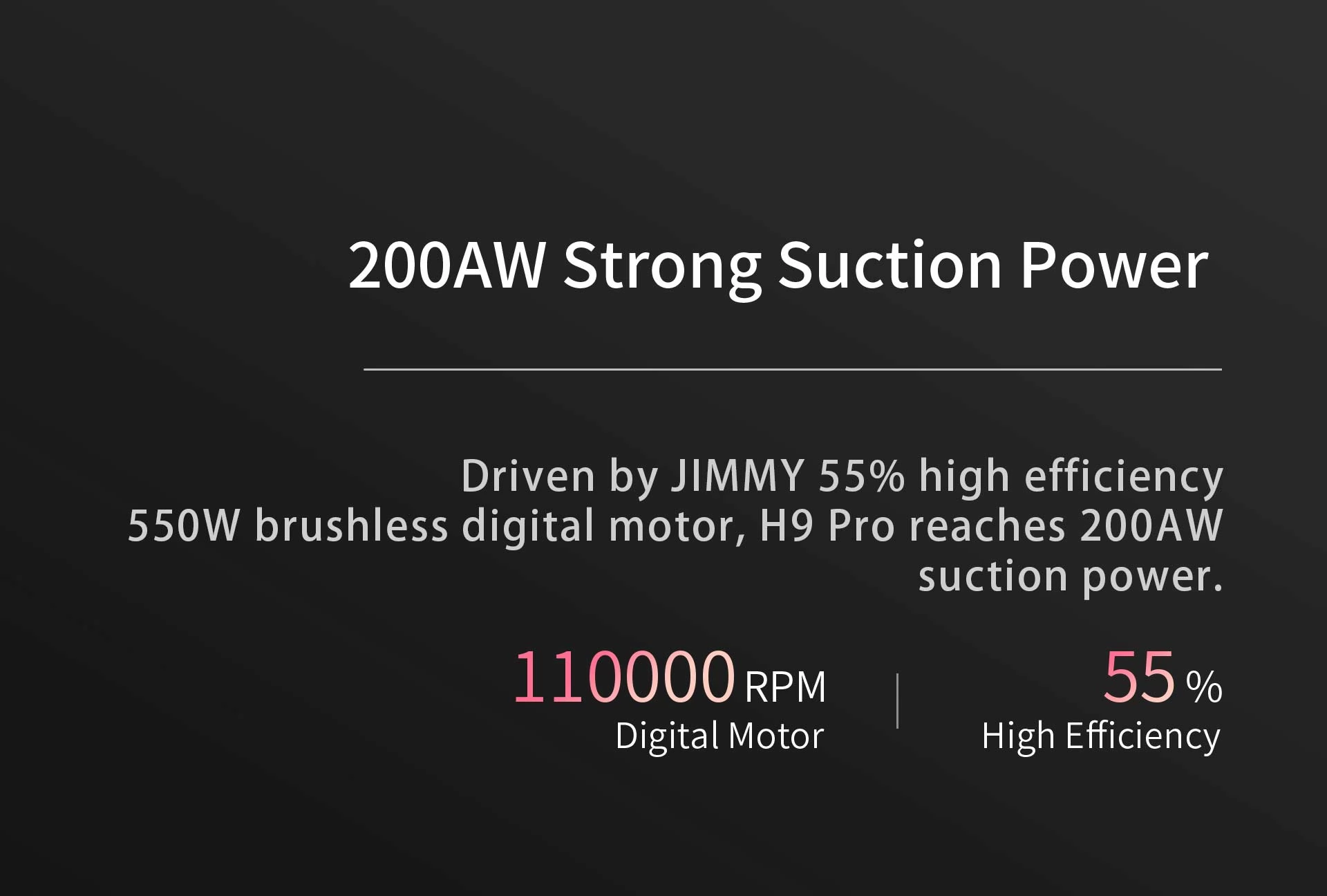 Jimmy H9 Pro 200AW flexible Röhre Handheld Wireless Staubsauger mit wiederaufladbarer Ständerhalter (EU-Stecker)