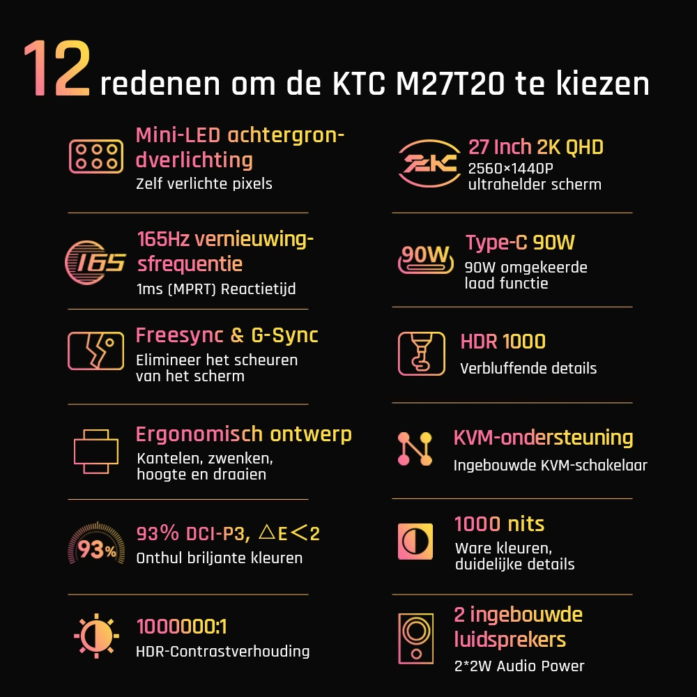 KTC M27T20 27 Inch Mini-LED Gaming Monitor, 2K 165Hz HVA, 1ms MPRT Reactietijd, 90W Type-C ondersteuning