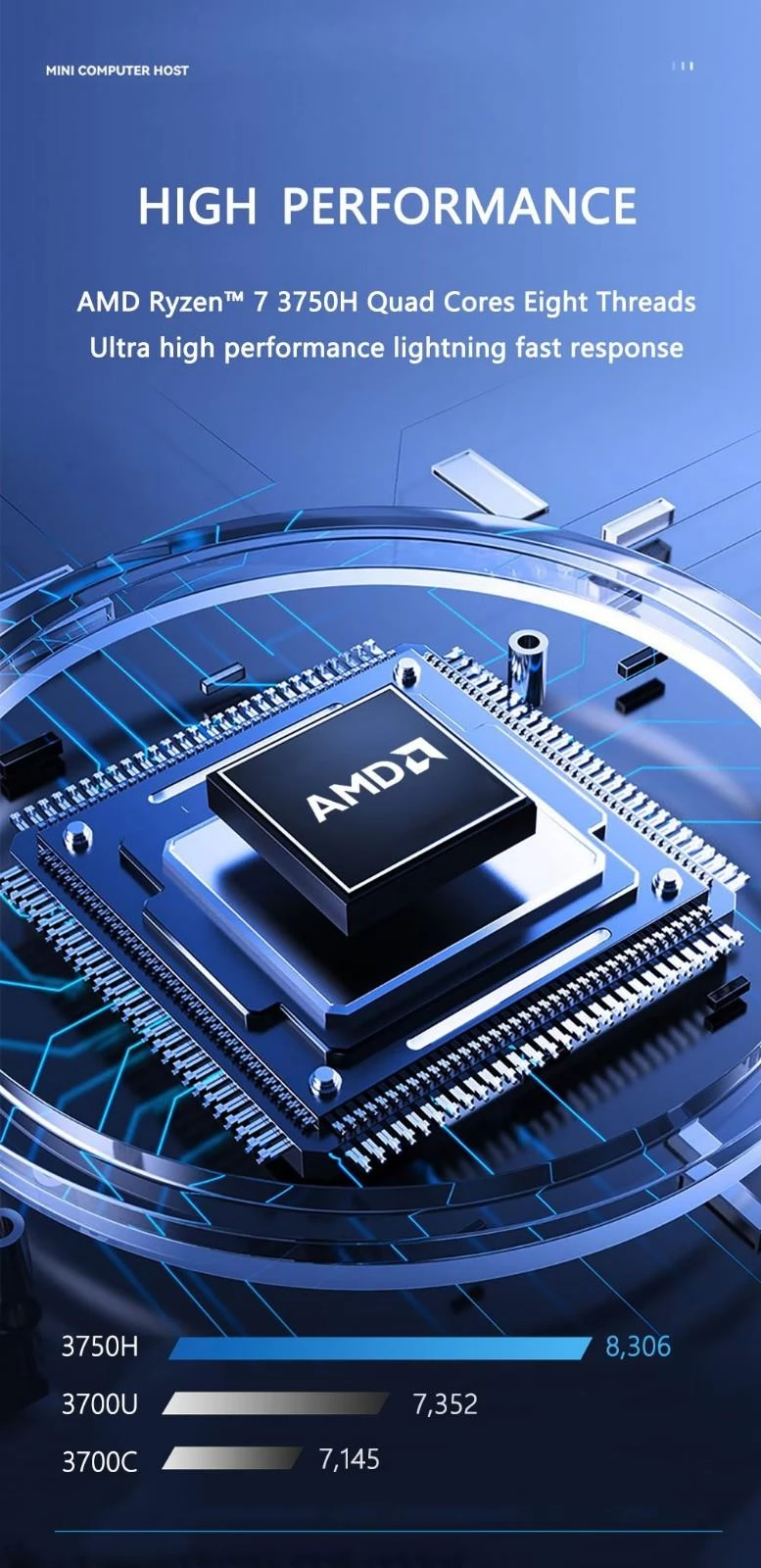 KUU Mingar 3 MINI PC AMD Ryzen 7 3750H Processor up to 4.0 GHz, 8GB DDR4 512GB SSD, Windows 10, BT5.0, 2.4/5G WiFi