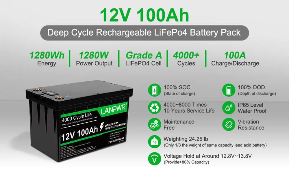 LANPWR 12V 100Ah LiFePO4 accu back-up vermogen, 1280Wh energie, 4000 diepe cycli, 100A BMS, aansluitbaar op zonne-omvormer