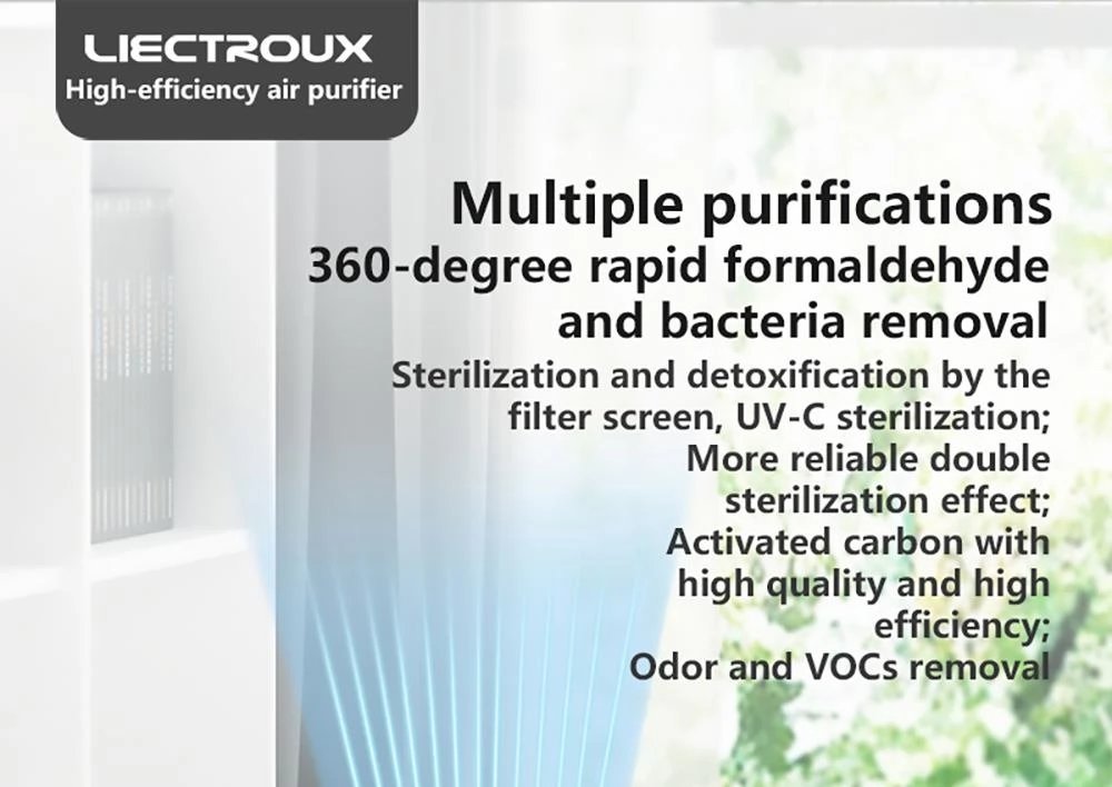 Liectroux TR-8080 35W Air Purifier, 360 Degree Air Inlet, No Noise, UV-C Light, 4 Wind Speed, Remove 99.97% Dust Smoke