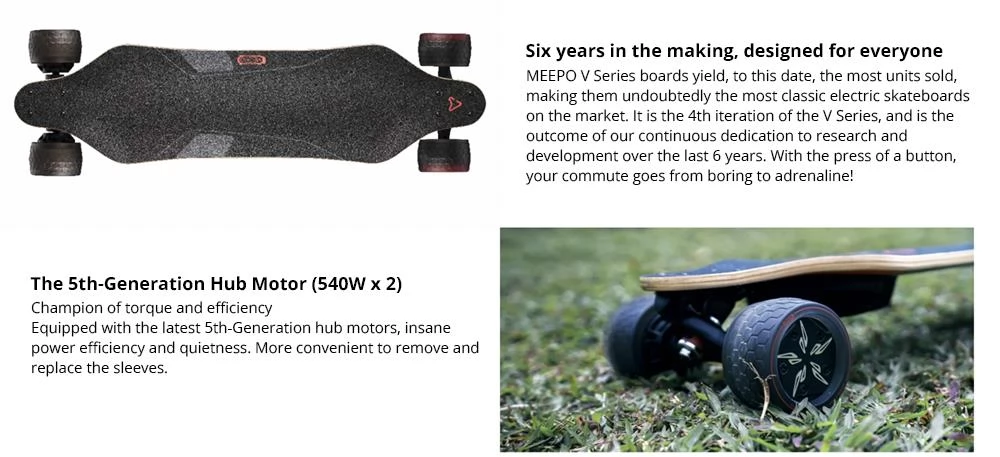 MEEPO Shuffle S ER Elektro Skateboard – 540 W*2 Dual Motor & 10S2PP42A / 288WH Akku