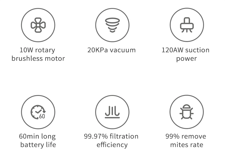 Xiaomi Mijia 1C Handheld Cordless Vacuum Cleaner (Global Version)