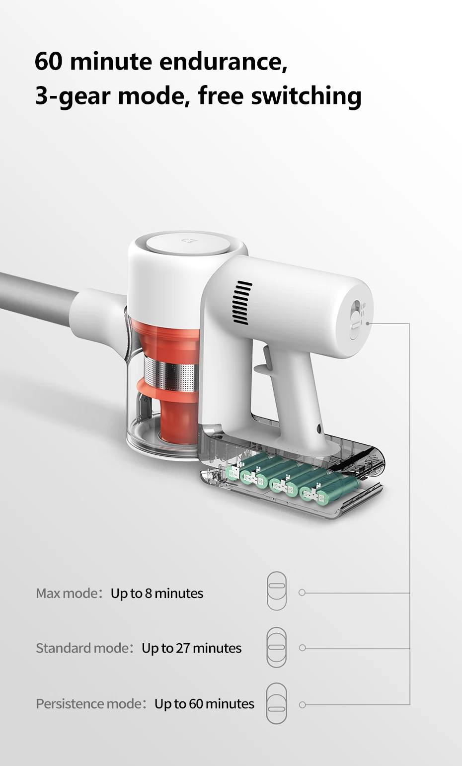 Xiaomi Mijia 1C Handheld Cordless Vacuum Cleaner (Global Version)