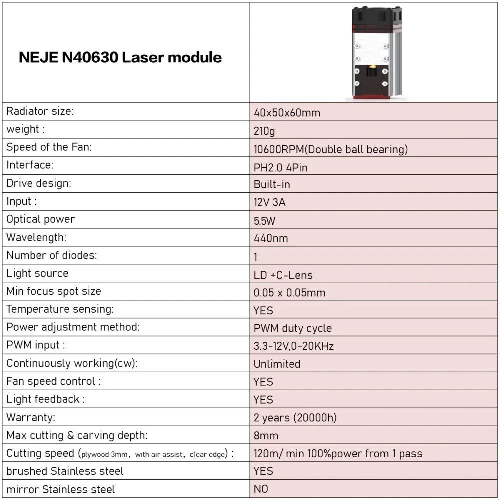 NEJE 3 MAX 5.5W Laser Engraver with N40630 Beam Module, LaserGRBL & Lightburn, Expandable 810x1030mm Area