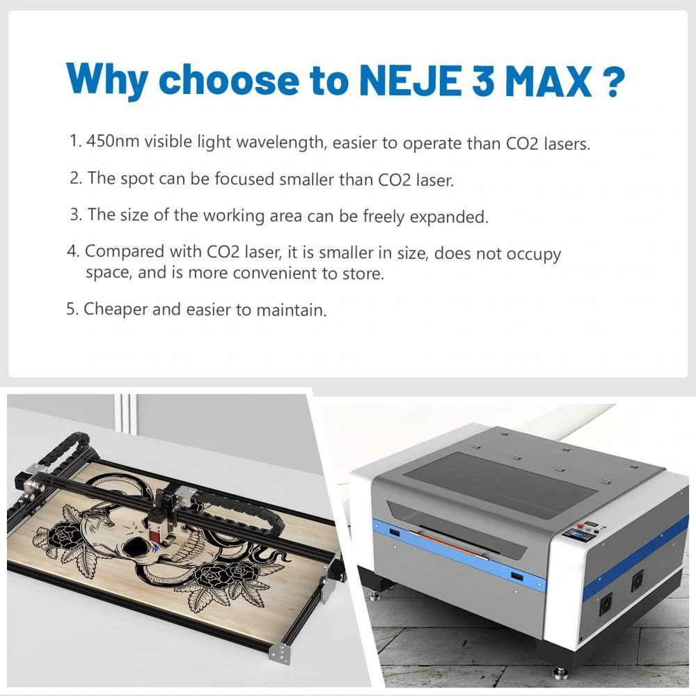 NEJE 3 MAX lasergraveermachine met A40640 Dual Laser Beam Module Kit 460x810mm graveergebied NEJE WIN Software App Besturing