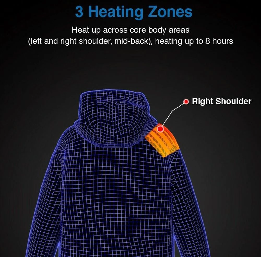 NINETYGO Smart Heated Parka, 3 Heating Zones, 4 Heating Levels, Carbon Nanotube Heating Film IPX4 Waterproof