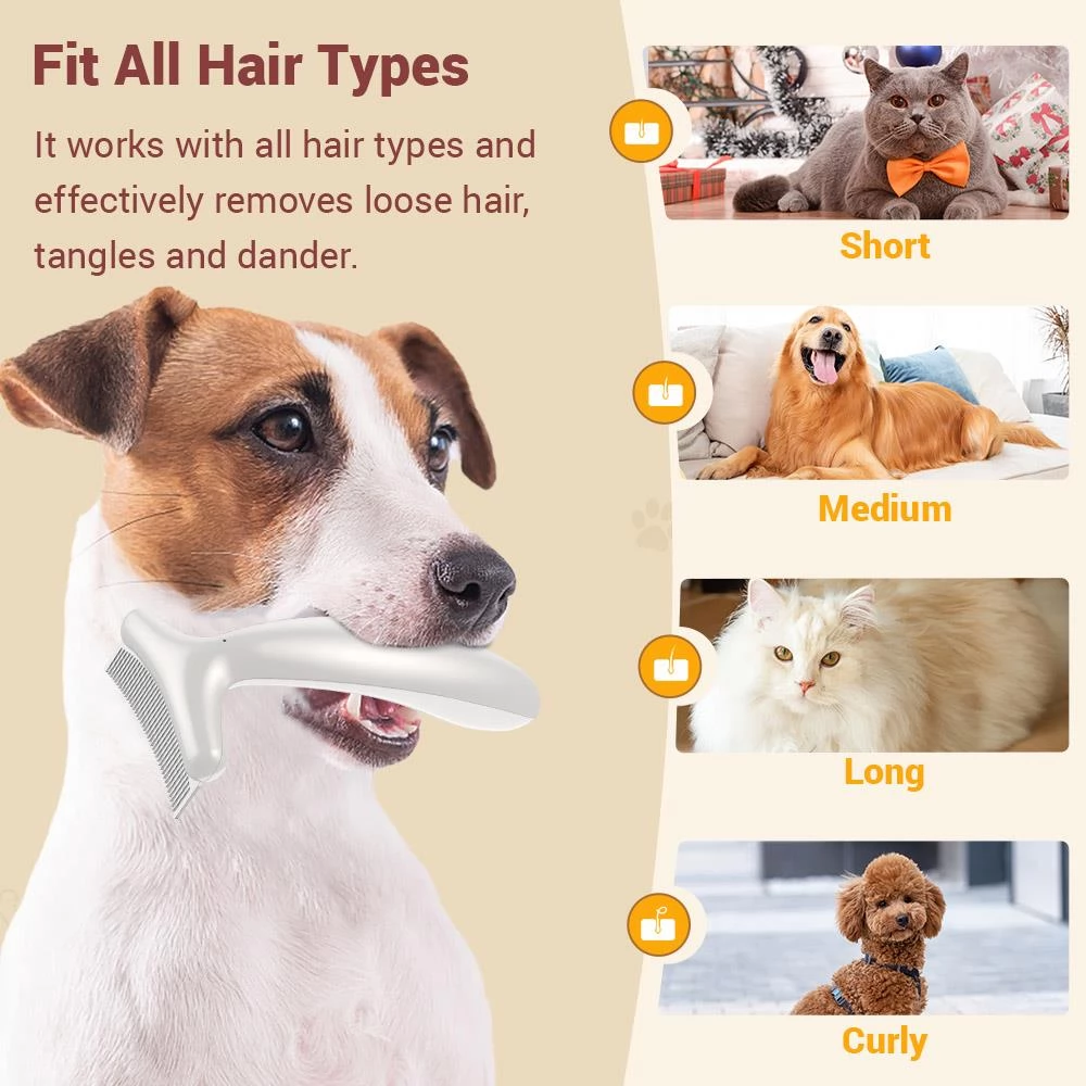 Fluffee Pet Hair Comb with Three Replaceable Combs 0.8mm, 1.0mm, 1.5mm, Lightweight and Comfortable