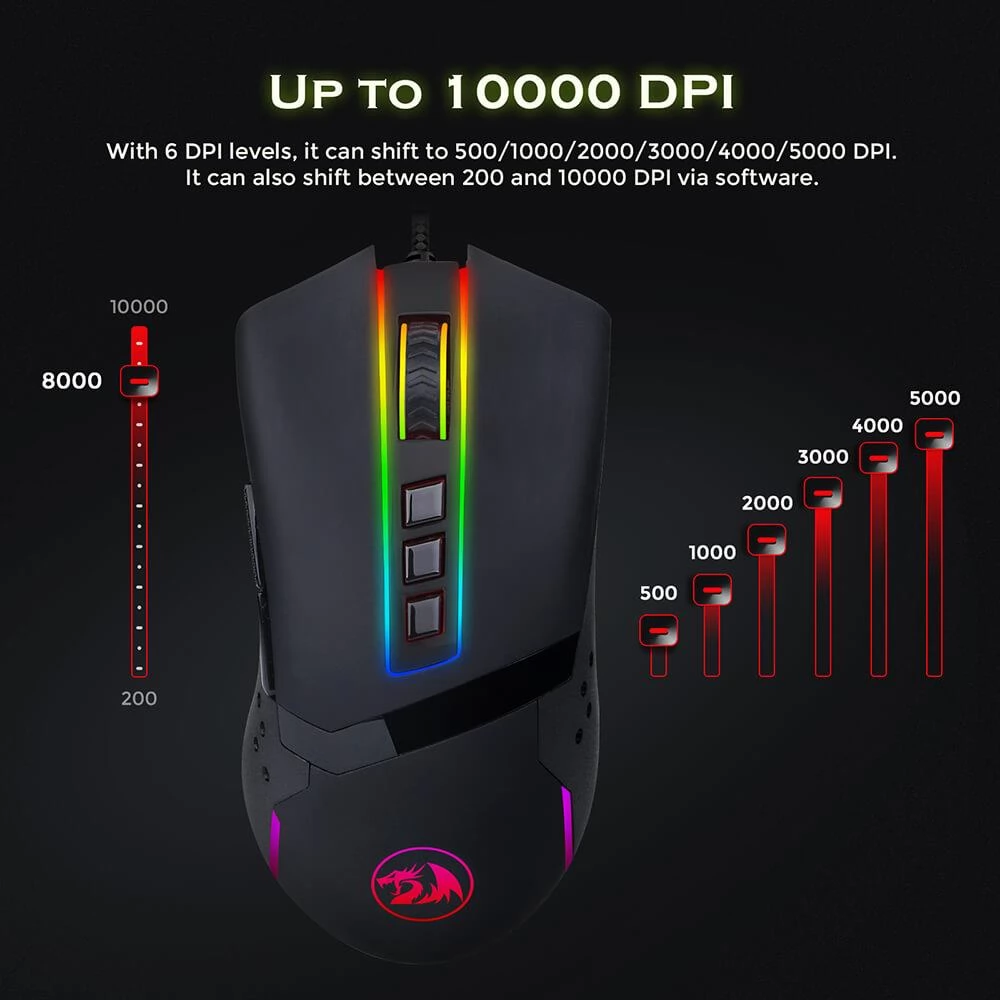 Redragon M712-RGB Octopus RGB Gaming-Maus mit 10000 DPI & 8 programmierbare Tasten