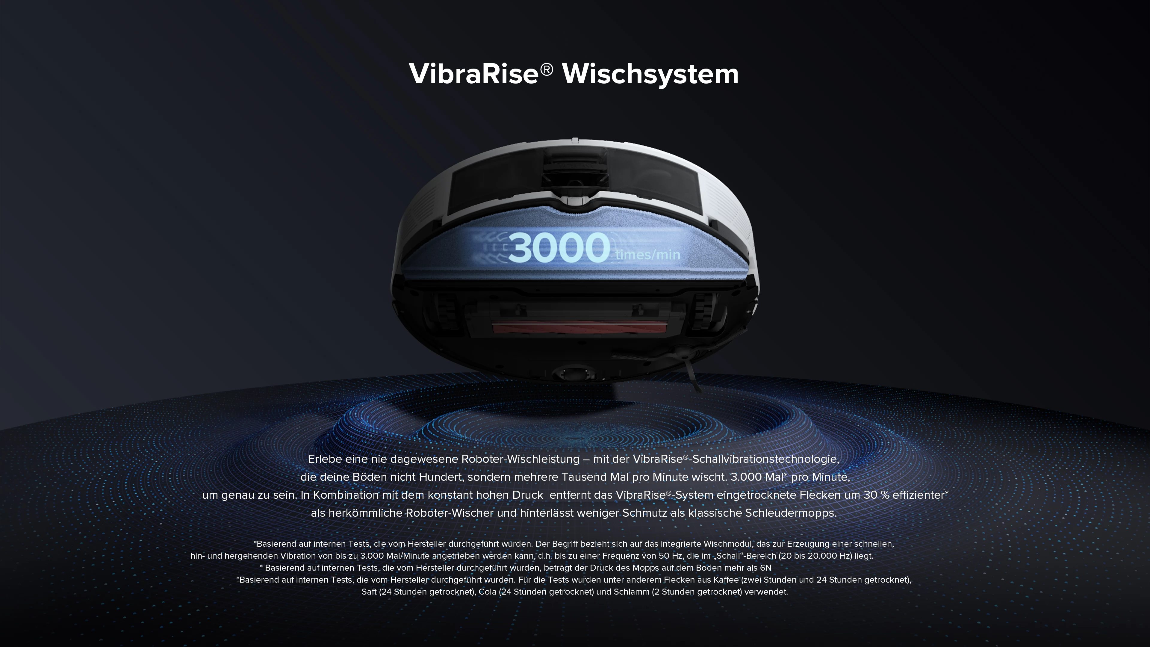 Roborock S7 Pro Ultra Saugroboter mit Wischfunktion, automatisches Waschen des Mopps, 5100Pa Saugkraft, Mop-Anheben