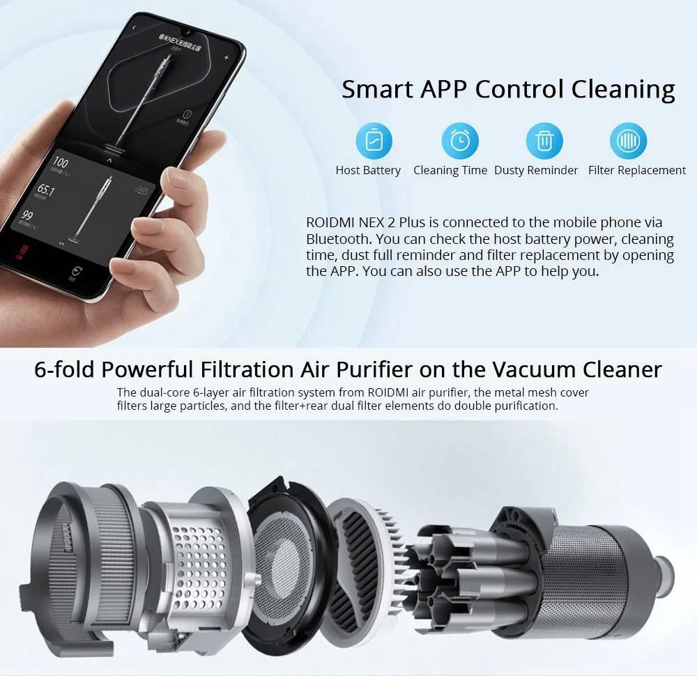 XIAOMI ROIDMI NEX 2 Plus X30 Plus Hand-Akku-Staubsauger mit rotierenden Mop (CN-Stecker)