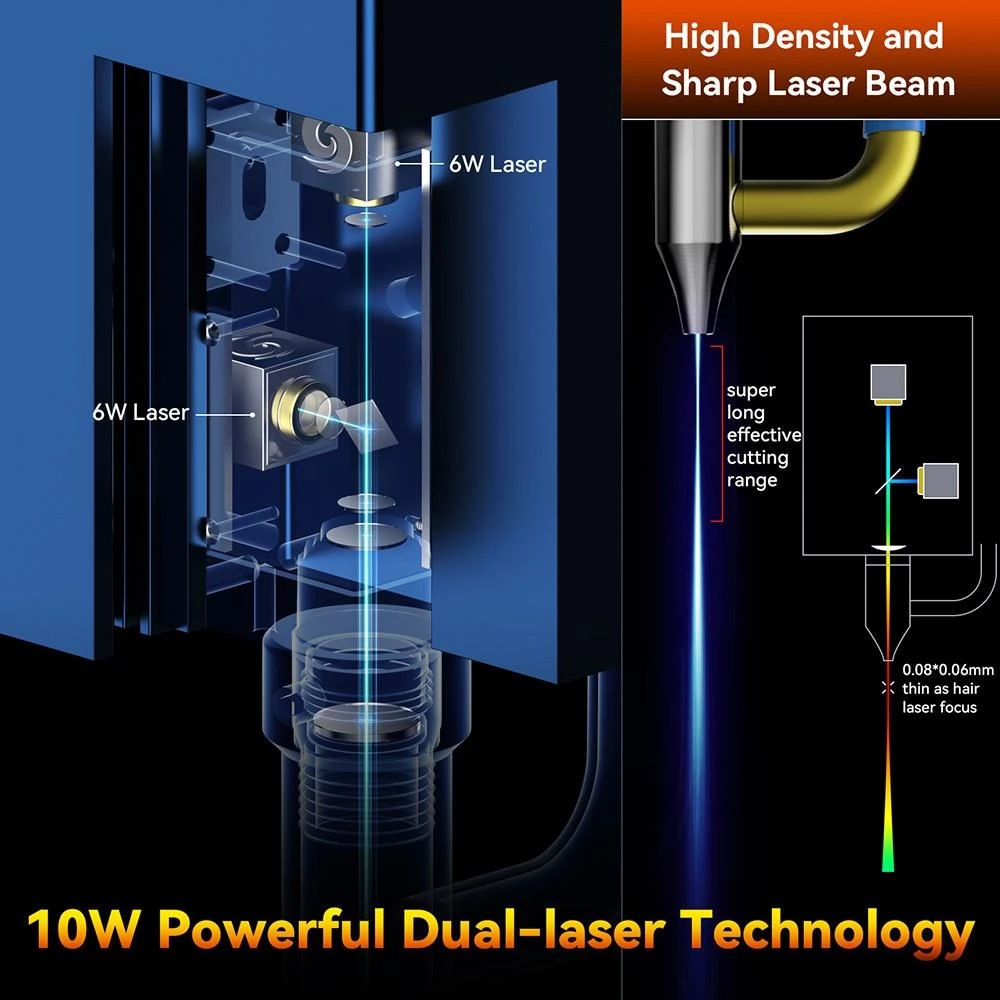 SCULPFUN S30 Pro 10W Laser Engraver Cutter, Automatic Air-assist, 0.06x0.08mm Laser Focus, 410x400mm