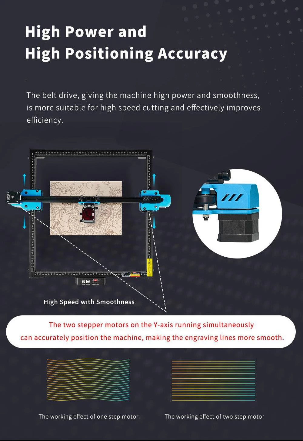 TWO TREES TTS-10 10W Laser Engraver Cutter, 0.08*0.08mm Compressed Spot, 32Bit Mainboard, APP Control, 300*300mm