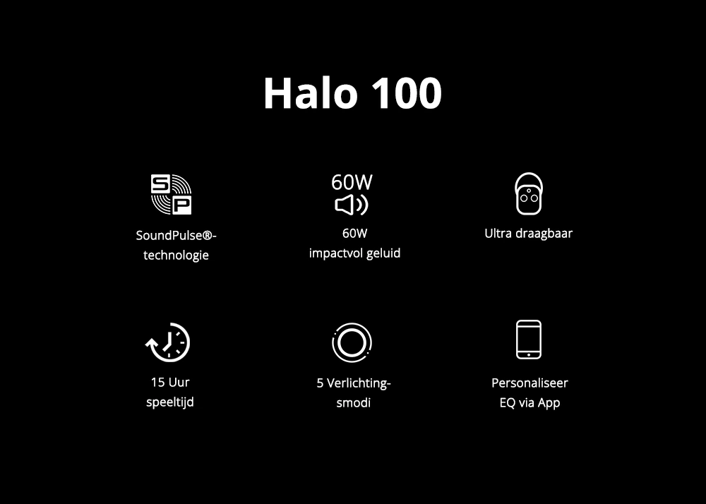 Tronsmart Halo 100 draagbare feestluidspreker, 3-weg geluidssysteem, 18 uur speeltijd, Bluetooth 5.3, 12000 mAh (7,4 V 6000 mAh)