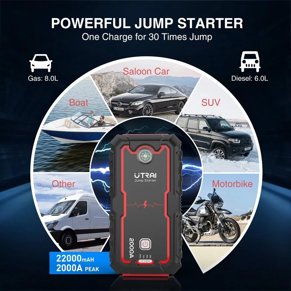 UTRAI Jstar One 22000mAh 2000A Battery Jump Starter, Battery Charger Jump Pack,Start Up To 8.0L GAS or 7.5L DIESEL Engine