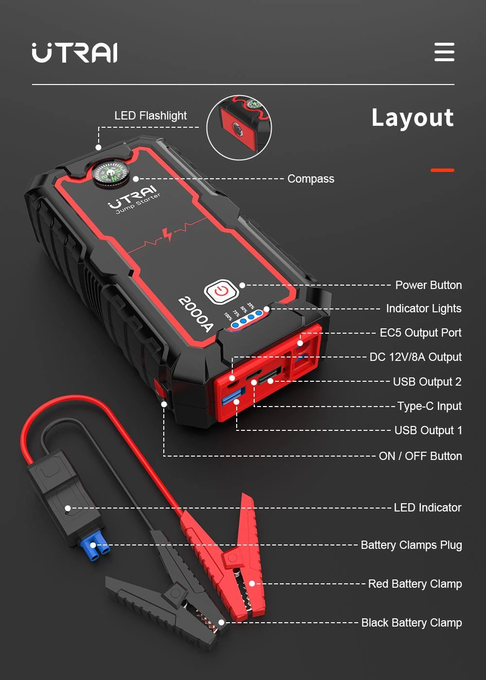 UTRAI Jstar One 22000mAh 2000A Battery Jump Starter, Battery Charger Jump Pack,Start Up To 8.0L GAS or 7.5L DIESEL Engine