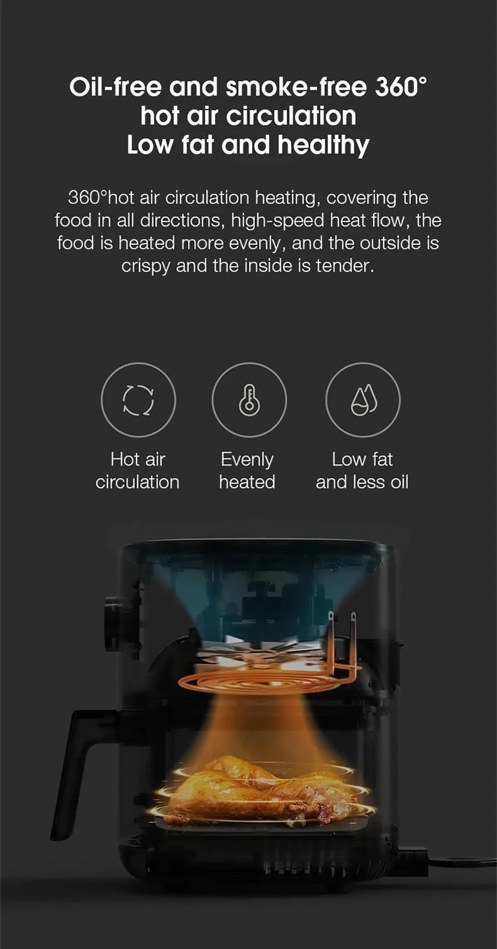 Xiaomi Mijia MAF01 1500W 3.5L Air Fryer, 360 graden heteluchtcirculatie Oven Cooker, olievrij, App Control, OLED scherm