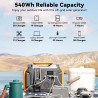 Flashfish A501 540Wh 500W Portable Power Station, AC 230V Power Battery, 1000W Peak Solar Generator for Outdoor (EU Version)