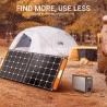 CTECHi GT200 Pro 200W/320Wh tragbare PowerStation, LiFePO4-Akku, 60W PD-Schnellladung, LED-Licht, EU-Version