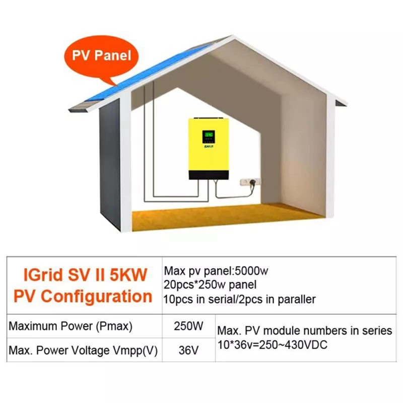 Hybrid-Solar-Wechselrichter 5000W 48V 230V 40A MPPT-Solarregler On-Grid /  Off-Grid