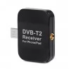 Mini DVB-T2 TV Receiver