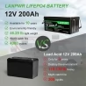 LANPWR 12V 200Ah LiFePO4 Battery Pack Backup Power, 2560Wh Energie, 4000 diepe cycli, 100A BMS, Aansluitbaar op zonne-omvormer