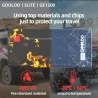 GOOLOO GE1200 Jumpstarter, 1200A piekautostarter, 18000 mAh draagbare accu, 12V automatische batterijbooster, LED-licht