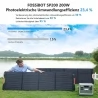FOSSiBOT SP200 18V 200W Foldable Solar Panel, 23% High Efficiency Monocrystalline Solar Cells for Power Station