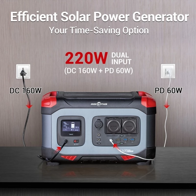 ROCKPALS ポータブル電源 RP1300 1254Wh 2台セット ROCKPALS RP1300 Portable Power Station, 1254.4Wh LiFePO4 Battery