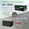 LANPWR LiFePO4 Battery Pack, 12V 150Ah 1920Wh Lithium Battery, Built-in 100A BMS, IP65 Waterproof