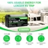 LANPWR 12V 185Ah LiFePO4 Lithium Batterij Reservemacht, 2368Wh energie, 4000 diepe cycli, ingebouwde 100A BMS