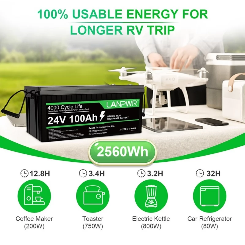 LANPWR 24V 100Ah LiFePO4 Lithium Battery Pack Backup Power, 2560Wh