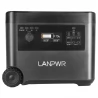 LANPWR draagbare energiecentrale, 2160Wh LifePo4 zonnegenerator, 2500W AC uitgang, 15W draadloos opladen, 14 stopcontacten