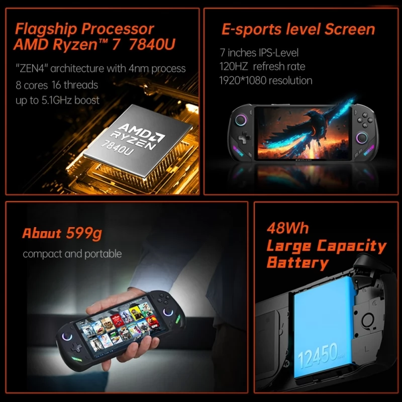 One Netbook ONEXFLY Handheld Game Console, AMD Ryzen 7 7840U, 32GB
