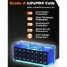 Cloudenergy 12V 300Ah LiFePO4 Battery Pack Backup Power, 3840Wh Energy, 6000 Cycles, Built-in 200A BMS